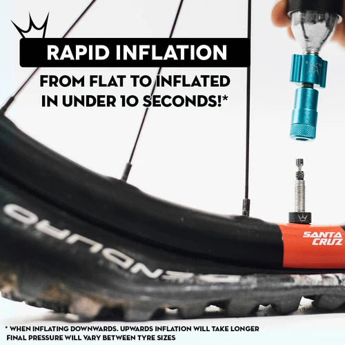 Peaty's C02 Tyre Inflator Kit 25G